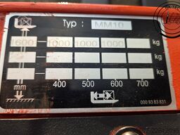 Linde MM10