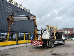 MAN 14.224 + EURO 2 + platfrom 11.5meter + EFFER 95...