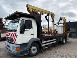 MAN 14.224 + EURO 2 + platfrom 11.5meter + EFFER 95...