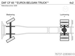 Overbeek Intern Transport Overbeek Intern Transport Overbeek Intern Transport