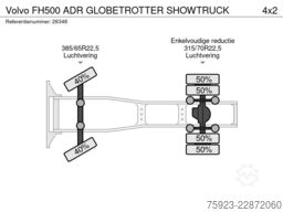 Volvo FH500 ADR GLOBETROTTER SHOWTRUCK