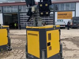 Atlas Copco Hilight B5+