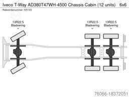 Iveco T-Way AD380T47WH-4500 Chassis Cabin (12 units)