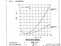 Venti Oelde 110kW 46300m³/h 4830 Pa HRVS 45.710K