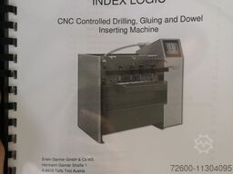 Gannomat Index logic