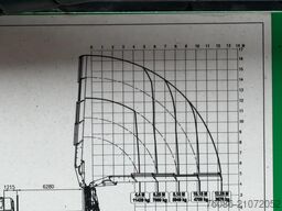 HMF ODIN-O FJ2000-K4