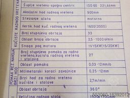 IVO LOLA RIBAR BH 130