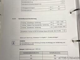 ABA Z&B SCHLEIFMASCHINEN GMBH ECOLINE 1206A