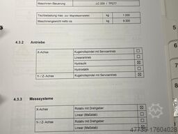 ABA Z&B SCHLEIFMASCHINEN GMBH ECOLINE 1206A