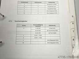 ABA Z&B SCHLEIFMASCHINEN GMBH ECOLINE 1206A