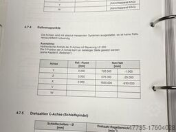 ABA Z&B SCHLEIFMASCHINEN GMBH ECOLINE 1206A
