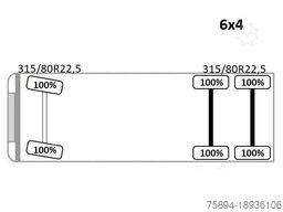 RENAULT KERAX 460 DXI * ABROLLKIPPER  * EPSILON Q170Z69