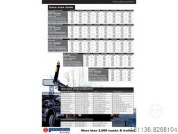  T20-57-S Abrollanlage, 10x VORHANDEN!