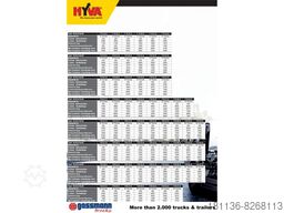  T20-57-S Abrollanlage, 10x VORHANDEN!