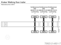 Kraker Walking floor trailer