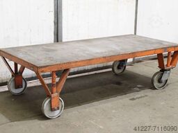 Räder Gangl 1800 x 800 mm GR,P-S