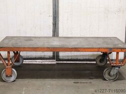 Räder Gangl 1800 x 800 mm  GR,P-S