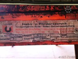 Räder Gangl 1800 x 800 mm GR,P-S