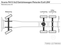 Rösler Vertriebs GmbH Rösler Vertriebs GmbH Rösler Vertriebs GmbH