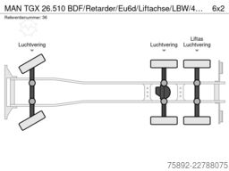 MAN TGX 26.510 BDF/Retarder/Eu6d/Liftachse/LBW/450tkm