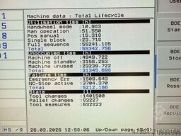 MIKRON AGIE CHARMILLES HPM 800 U