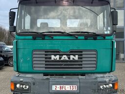 MAN 19.314 **6CYL.-BELGIAN TRUCK-MANUAL PUMP**