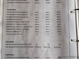 Colchester Tornado 100