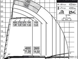 Mercedes-Benz Arocs 3251 + FASSI 660RA . 6x Extensions +...