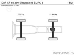 DAF CF 85.360 Slaapcabine EURO 5