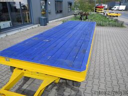 PLAN Typ 10