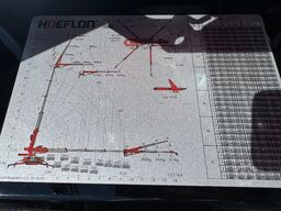 Hoeflon C6e
