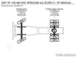 DAF XF 105.460 ATE SPACEAB 4x2 (EURO 5 / ZF MANUAL ...