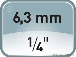 Gedore 