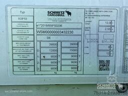 Schmitz Cargobull Curtainsider Coil Getränke