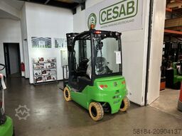 Cesab B416 II