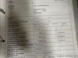 DEMAG Concept 100/420-200