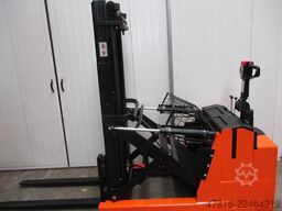 BT RWE120
