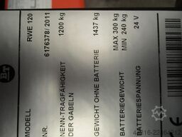 BT RWE120