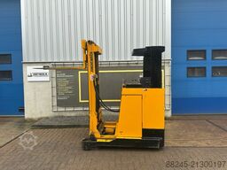 JUNGHEINRICH ETVA12.5G 115-525 DZ