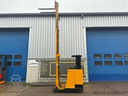 JUNGHEINRICH ETVA12.5G 115-525 DZ