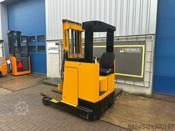 JUNGHEINRICH ETVA12.5G 115-525 DZ