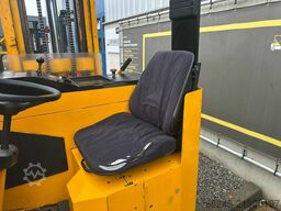 JUNGHEINRICH ETVA12.5G 115-525 DZ