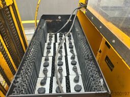 JUNGHEINRICH ETVA12.5G 115-525 DZ