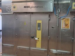 Miwe GVA