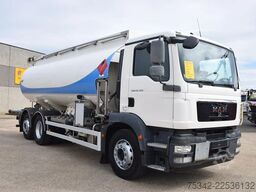 MAN TGM 26.340
