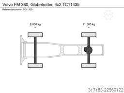Volvo FM 380, Globetrotter, 4x2