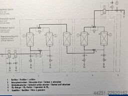 Ultrafilter (Donaldson) LP 0072