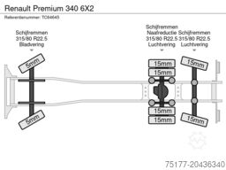 Renault Premium 340 6X2