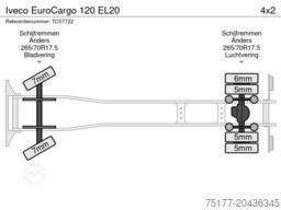 Iveco EuroCargo 120 EL20