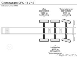 Groenewegen DRO-15-27 B